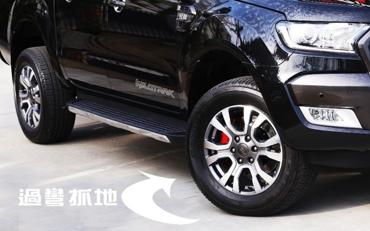 要玩改裝先從輪胎開始