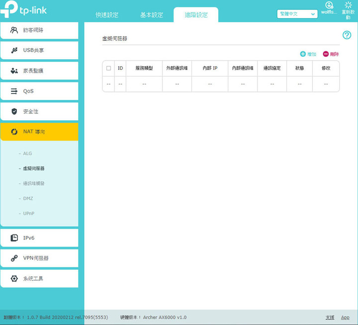 TP-Link Archer AX6000 802.11ax無線路由器介紹