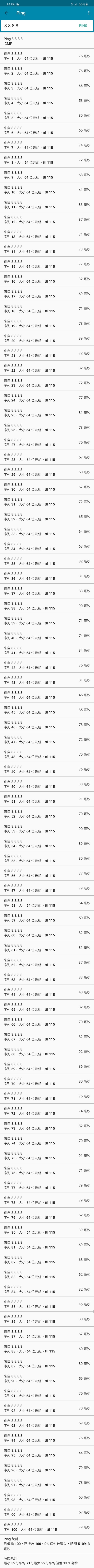 點我看大圖
