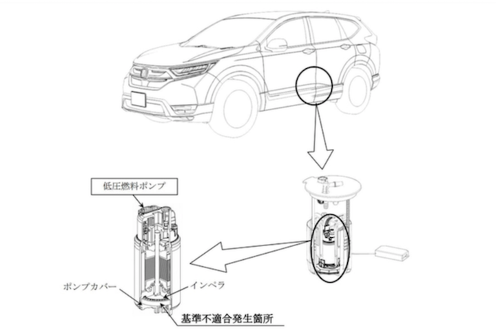 CR-V 行駛時引擎可能會熄火！台灣本田公布 1 萬多輛車召回消息