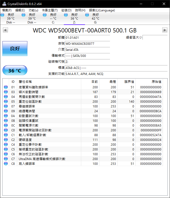 硬碟如何知道時間到了該淘汰 尤其是SSD