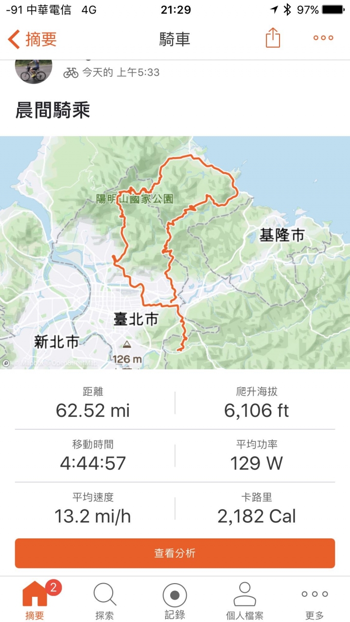 單車新手直上TCR adv pro 0