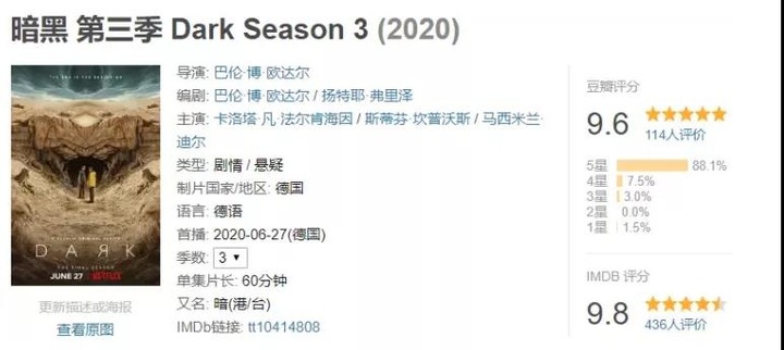 9.6神作,看懂不到100人,我都懵了!