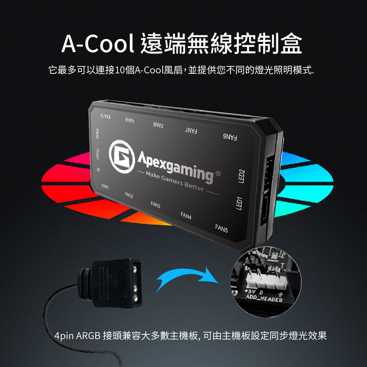 購入消暑神器-魔眼電腦風扇!