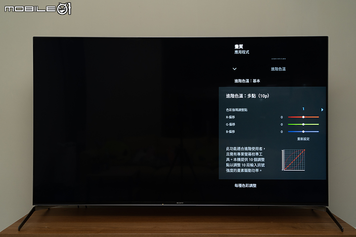 Sony BRAVIA KD-65X9500H 4K 液晶電視｜再次淬煉的旗艦娛樂體驗！