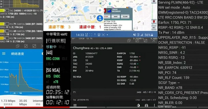 5G只有定點速度快,行進間測就沒速度了??
