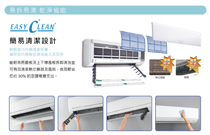 新家冷氣挑選,日立?大金?三菱電機?