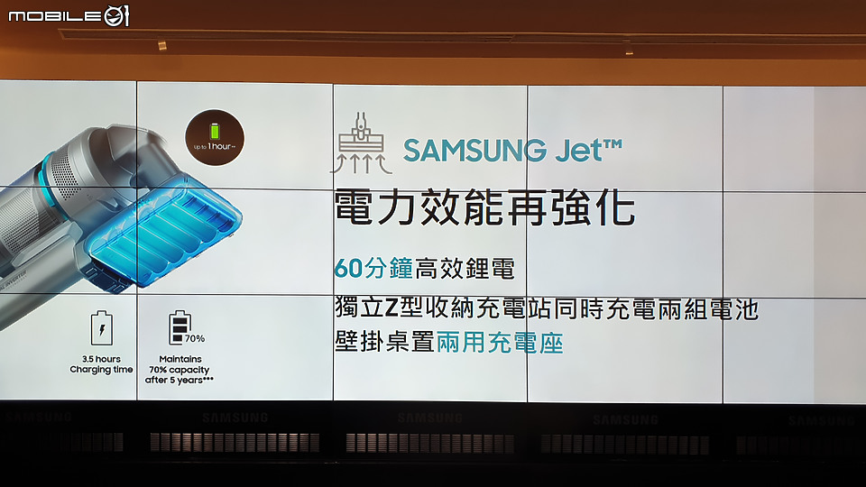 【採訪】Samsung 三星 2020 全新家電系列上市 佈局健康居家生活