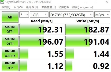硬碟如何知道時間到了該淘汰 尤其是SSD