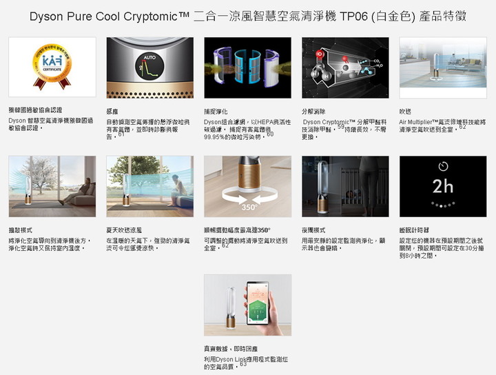 dyson pure cool cryptomic™空氣淨化器 TP06 體驗心得