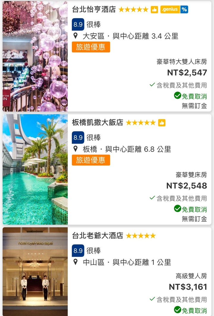 用振興卷 去台北住五星飯店的套房 夠嘛？