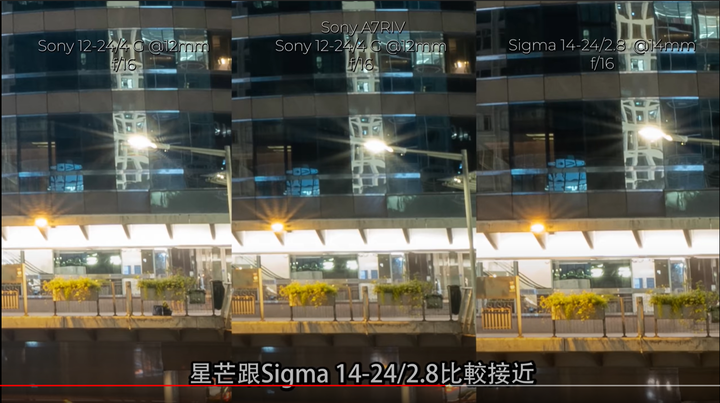 【攝影跌貨王】地上最強超廣角變焦鏡 Sony FE 12-24 f/2.8 GM 實測