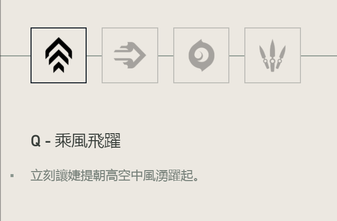 【特戰英豪】善用特務婕提，創造更多優勢