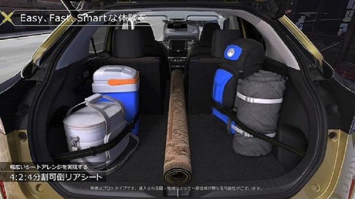 小休旅細節全揭露，日規 Toyota Yaris Cross 準備登場！