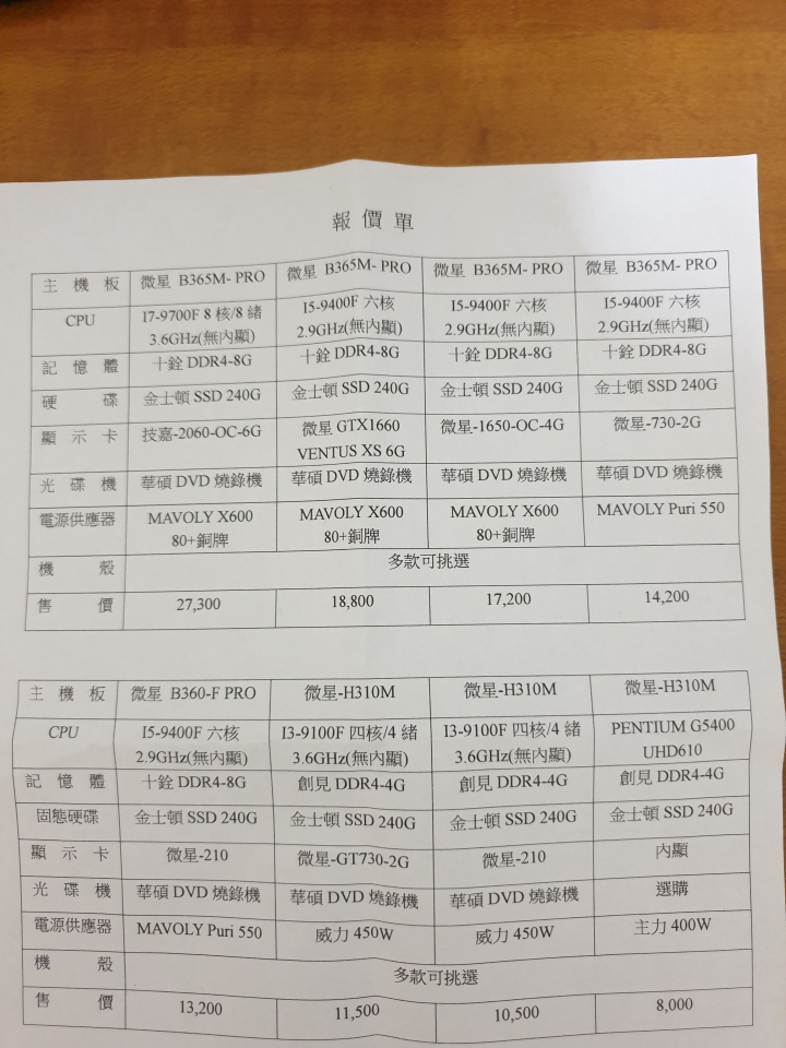 搬家想買台新電腦（詢價）