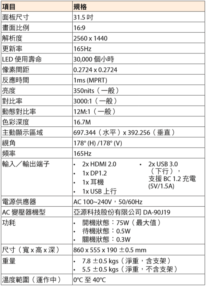 It's time to join the fight. GIGABYTE最新戰術型曲面電競螢幕G32QC開箱試用