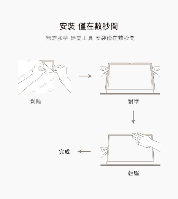 Moshi iVisor 霧面防眩光、Umbra 防窺 MacBook Pro 螢幕保護貼 開箱體驗:隨時隨地,享受舒適筆電使用體驗