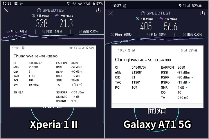 5G版Galaxy A71試用/ 中價位就能擁有5G手機 但要注意支援頻段