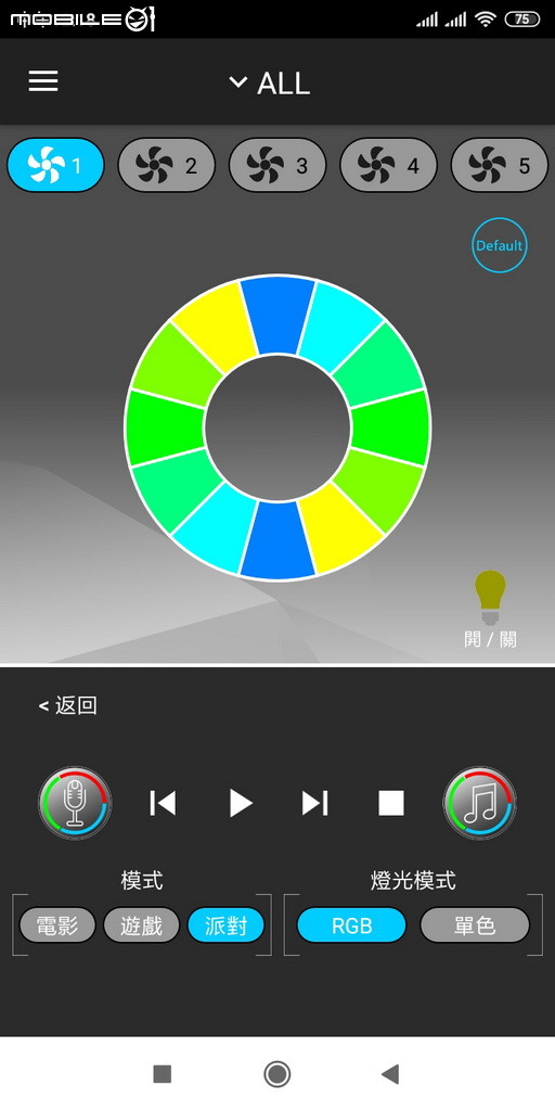 真勇者開箱TT Floe DX RGB 360一體式水冷散熱器