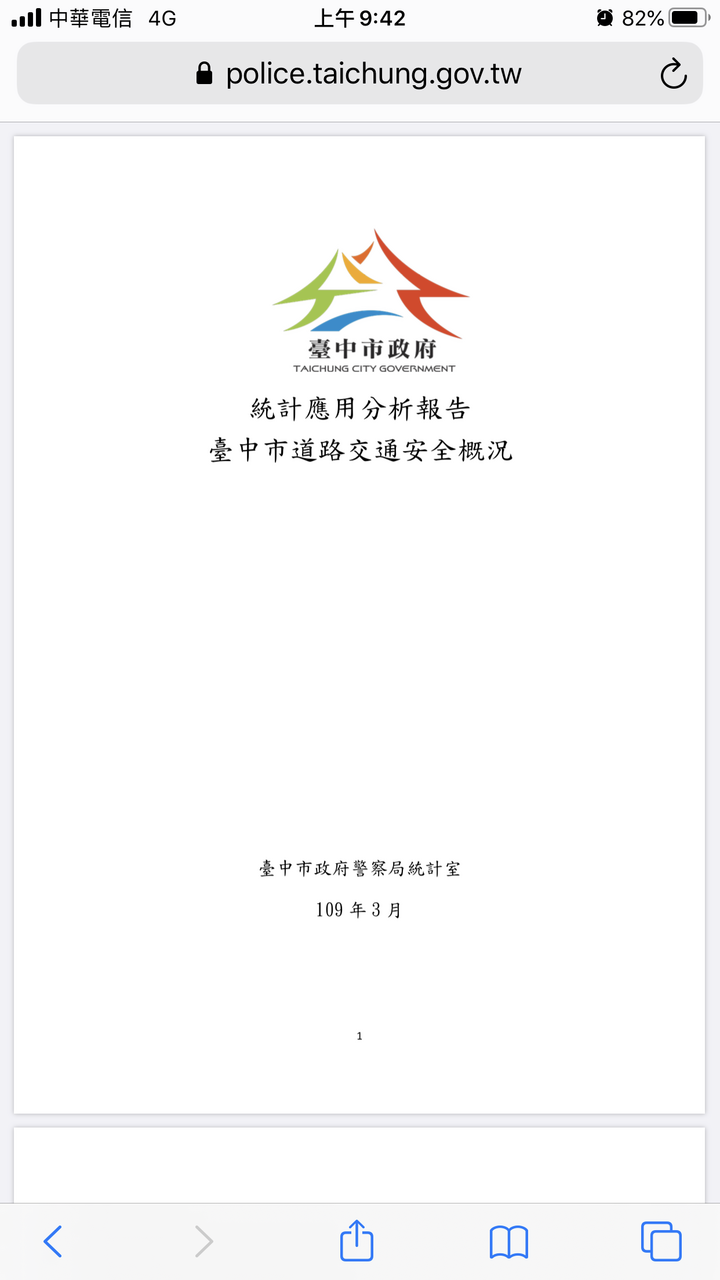 台中是台灣最宜居城市（空汙、交通）???