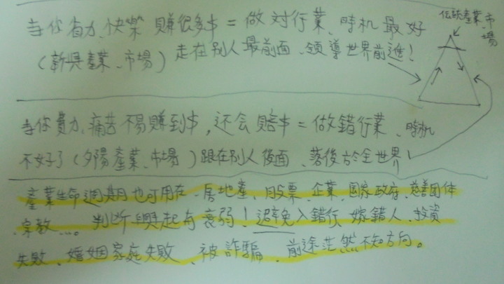 大家喜歡住台中市(都市)?還是台中縣(市郊)? 還是六都之外鄉鎮市?