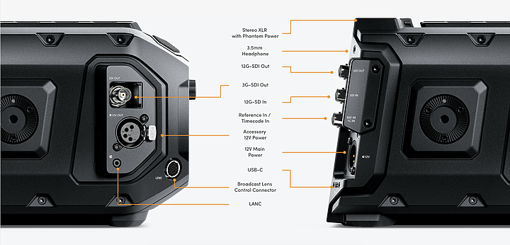 【快訊】8K算什麼?我有12K!Blackmagic推出12K錄影機URSA Mini Pro 12K