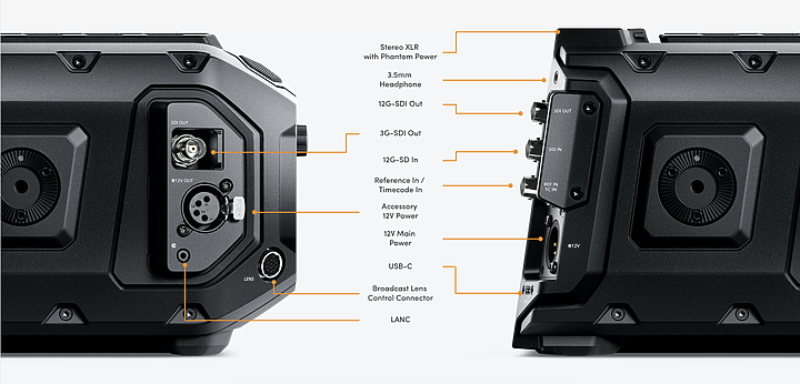 【快訊】8K算什麼？我有12K！Blackmagic推出12K錄影機URSA Mini Pro 12K