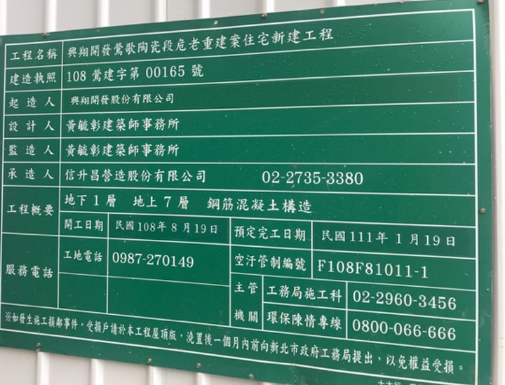 鶯歌建案-戀戀陶城參觀心得分享