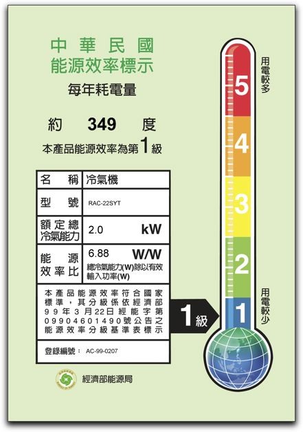 冷氣機之冷噸數的知識與計算