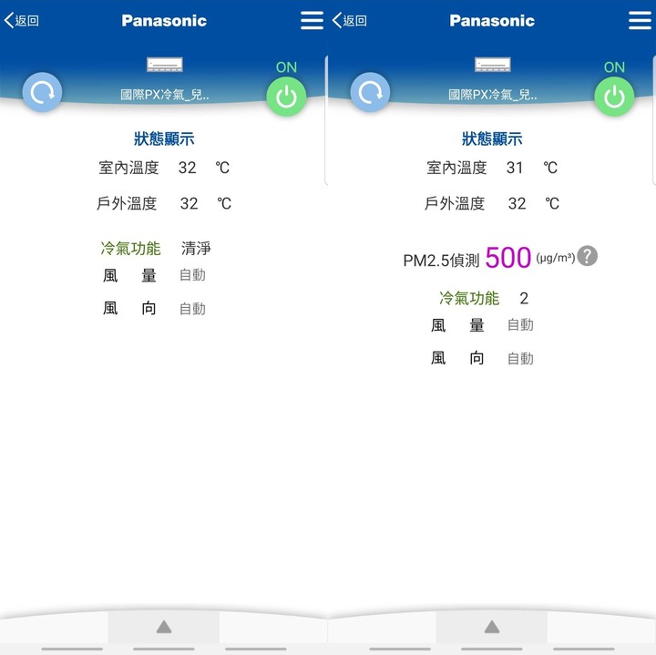 【續篇】超推薦Panasonic PX頂級旗艦-分離式空調/冷氣,實在太喜歡省電超有感,雲端操作好智慧,空氣淨化看的見!