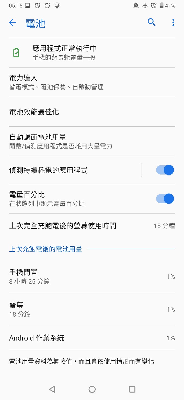 我的ROG2 上週四開始，突然很耗電。請幫忙檢視看看是什麼問題。感謝