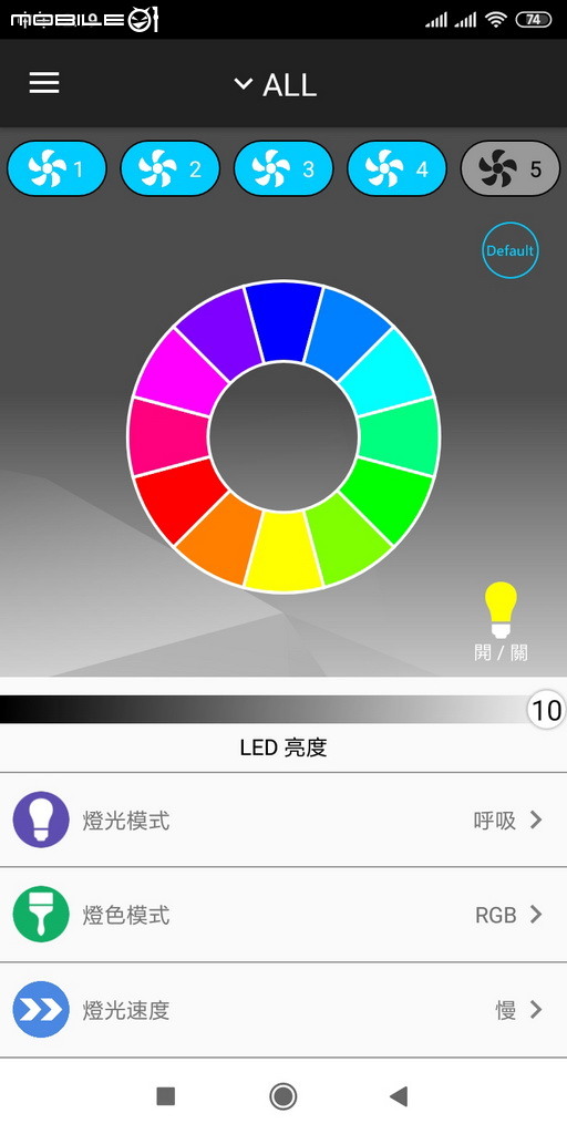 真勇者開箱TT Floe DX RGB 360一體式水冷散熱器