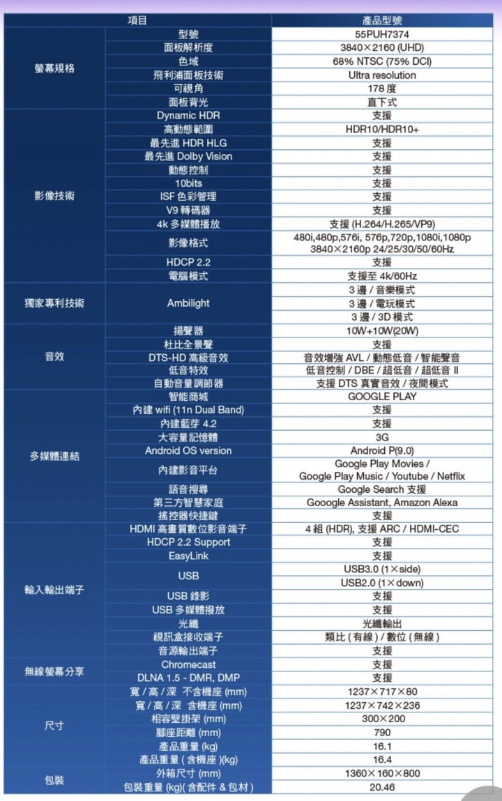 最近熱度沸騰的飛利浦55PUH7374-不專業任性小飛控