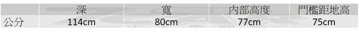 頭文字「C」Toyota Corolla Sport 旗艦版試駕~~那個c 有點帥