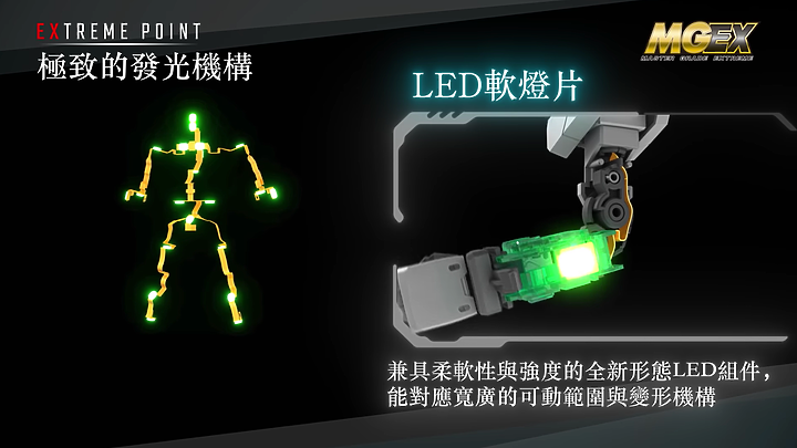 鋼普拉再進化!BANDAI MGEX《機動戰士鋼彈UC》RX-0獨角獸鋼彈Ver.Ka模型登場