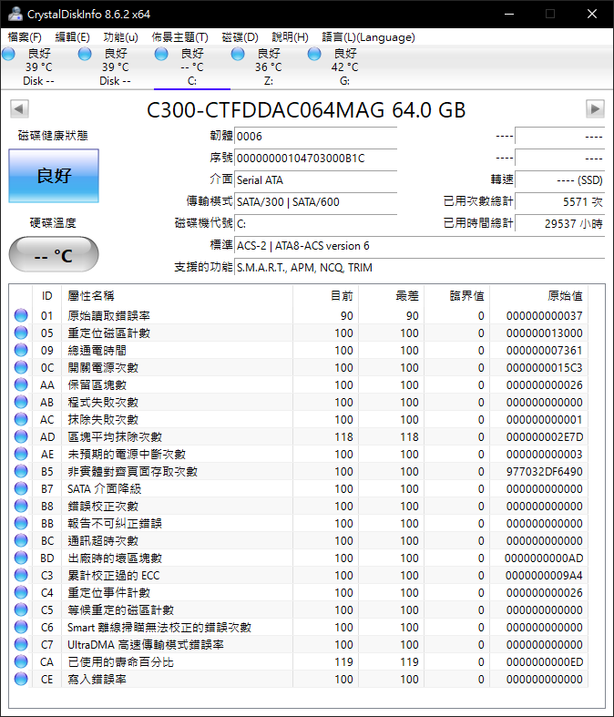 硬碟如何知道時間到了該淘汰 尤其是SSD