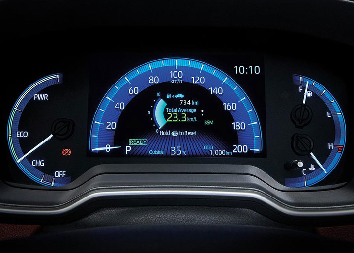 【預覽台灣版本】Toyota Corolla Cross泰國版售價、配備完整公開,預估國產版售價略高於Altis