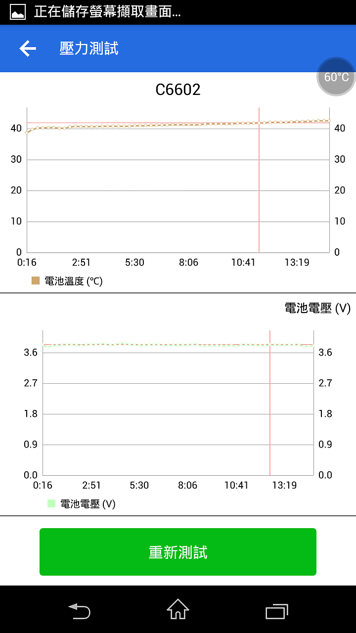 (文長圖多) Sony 初代Z 散熱改造及關箱