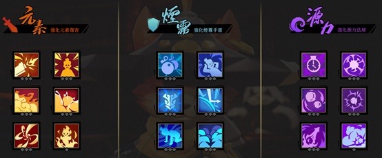 槍火重生徵研究流派小隊友