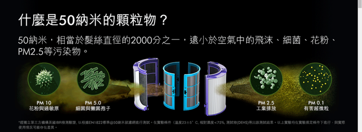 你的空氣淨好, 不過是有dyson替你過濾毒害!《Dyson Pure Cool Cryptomic™二合一涼風智慧空氣清淨機 TP06》