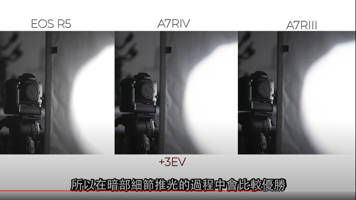 【攝影跌貨王】Canon EOS R5 實測