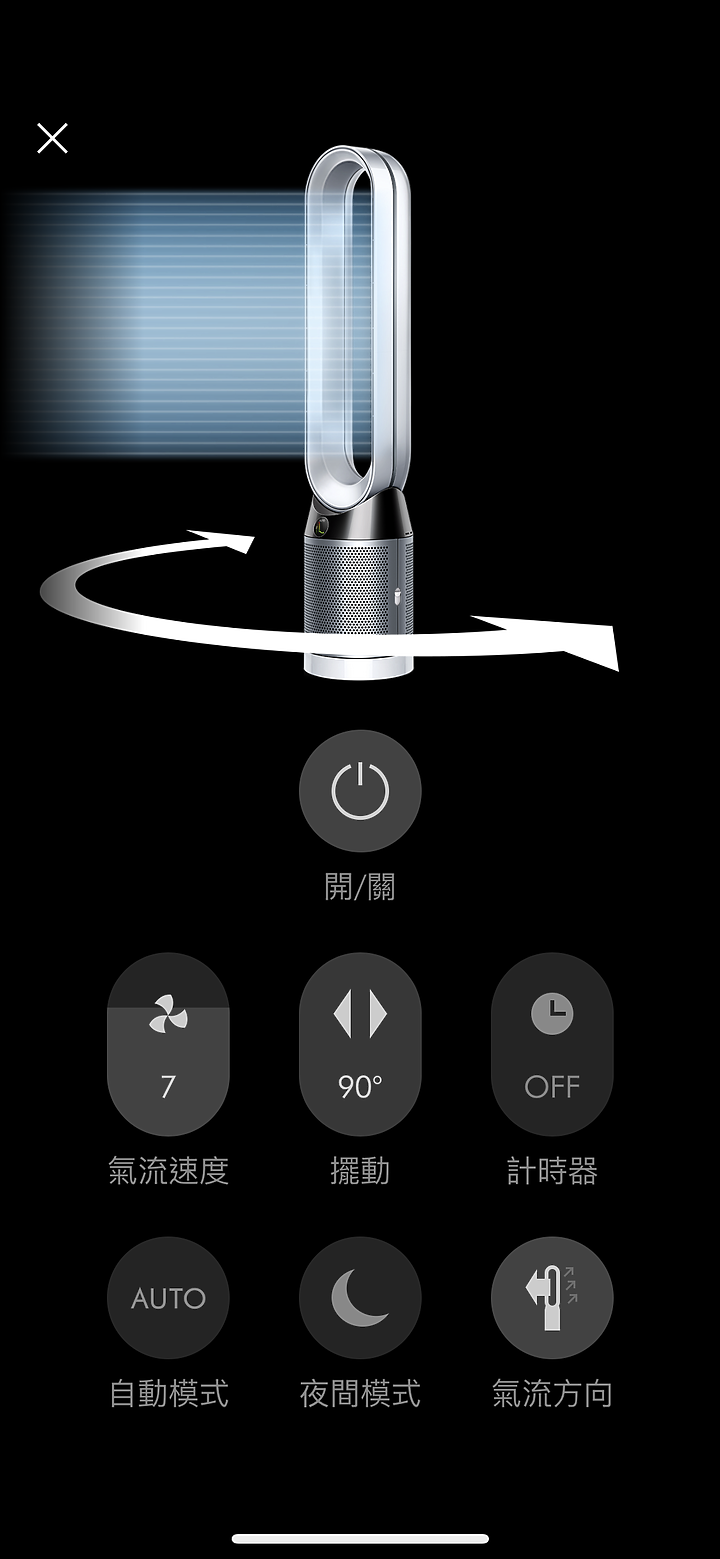 「試用心得分享」『Dyson Pure Cool Cryptomic™二合一涼風智慧空氣清淨機』