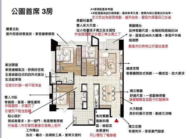 [誠實看屋]成功脫離寶佳(?)的「新大欣」