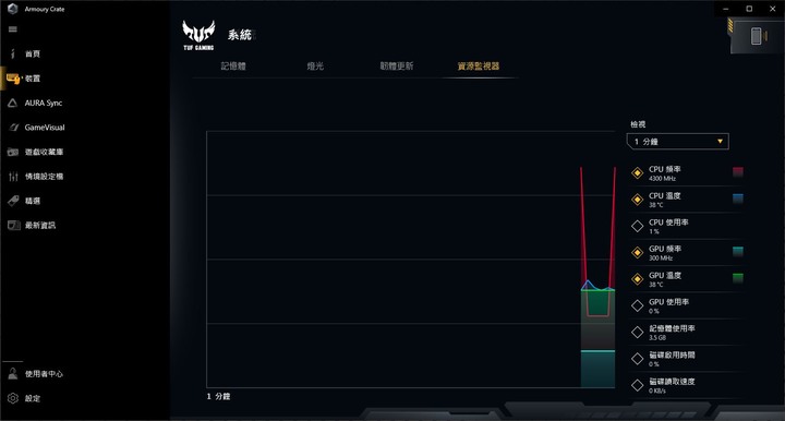螢幕加大更全能，ASUS TUF Gaming A17 FA706IU 電競筆電開箱測試