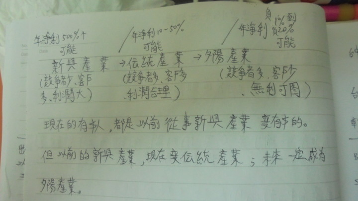 年輕人不吃苦.不進工廠,只做服務業!