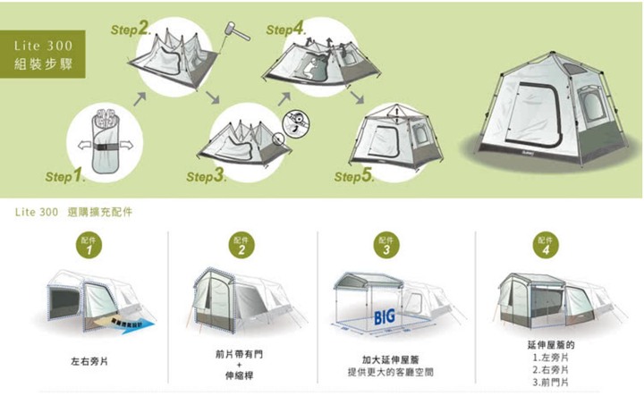 快速組裝露營帳篷推薦指南