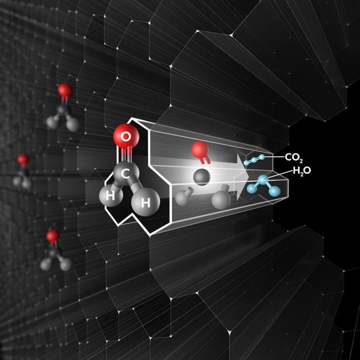 〔革命〕X〔創新〕跨時代居家空氣守護者—Dyson Pure Cool Cryptomic 二合一涼風智慧空氣清淨機