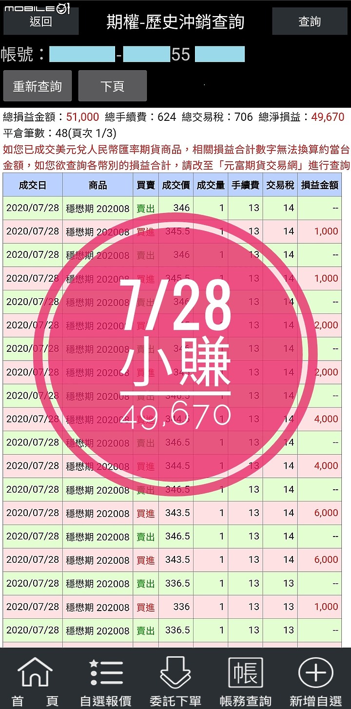 開高走低 + 爆量長黑【獲利4萬9的心得】