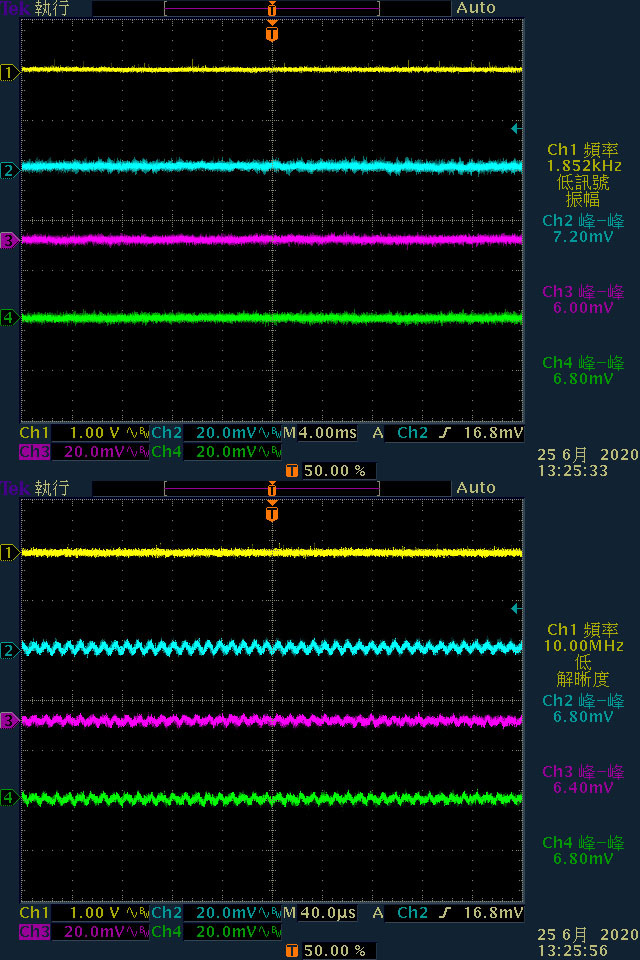 電源測試文閱讀小指南Part II