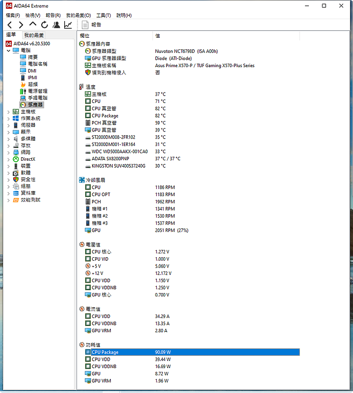 [分享] Ryzen 3500X 超頻 4.35GHz 1.265V